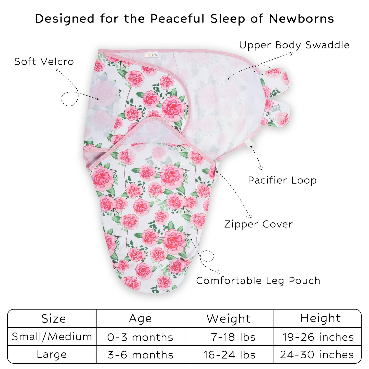 Floral Baby Sleep Swaddle