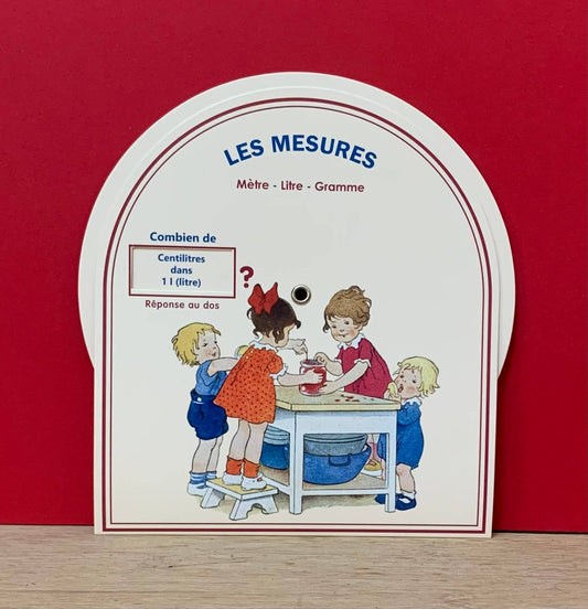Back Response Measurement Disc - Kitchen